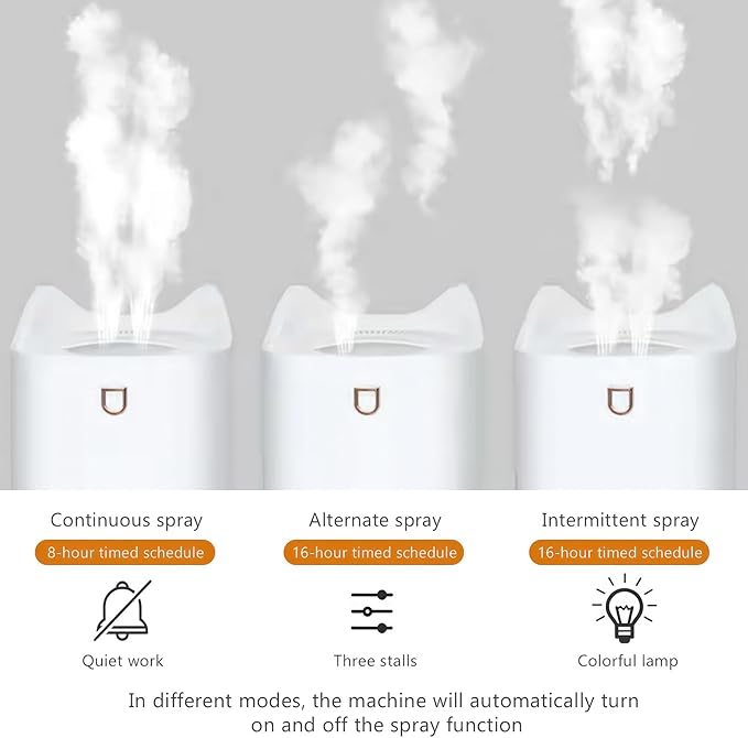 Blingbin Humidifiers for Bedroom, 3L Dual Nozzle Air Humidifiers for Home with Color Changing Night Light, Portable Quiet Cool Mist Humidifier for Baby Plant Office, 3 Mist Modes, Auto Shut Off - Image 2