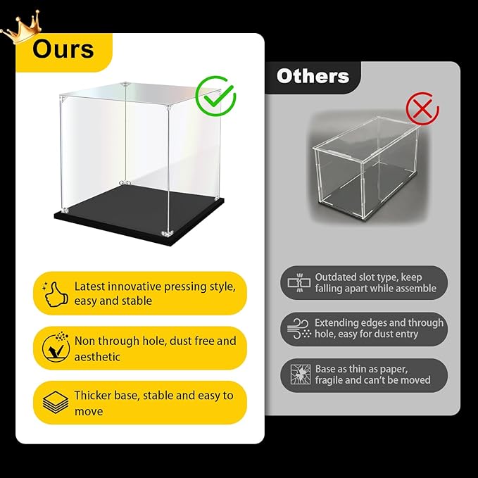 Acrylic Display Case for Collectibles Assemble Clear Acrylic Display Box for Lego Alternative Glass Case for Display Figures Doll Toys Home Storage(8x8x12 inch, 20x20x30 cm) - Image 2