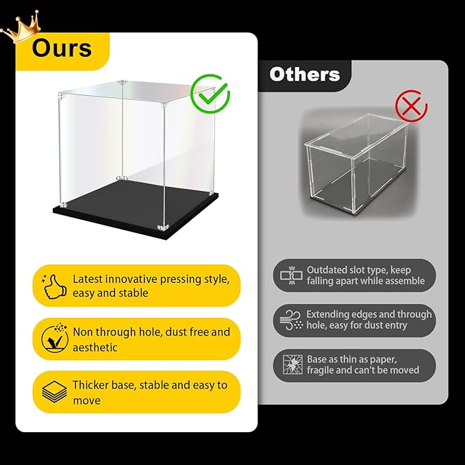 Acrylic Display Case for Collectibles Assemble Clear Acrylic Display Box for Lego Alternative Glass Case for Showcasing Figures Doll Toys Home Storage(10x10x15.7 inch, 25x25x40 cm) - Image 2