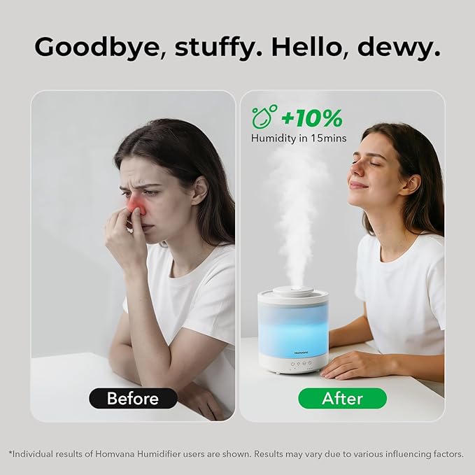 Homvana Small Humidifiers for Bedroom - 2 Packs 1.5L Cool Mist Top Fill Humidifier for Baby Nursery, Essential Oil Diffuser, 3 in 1 for Home Plants Offices and Grow Tents, 7 Color Lights, Ultrasonic - Image 3