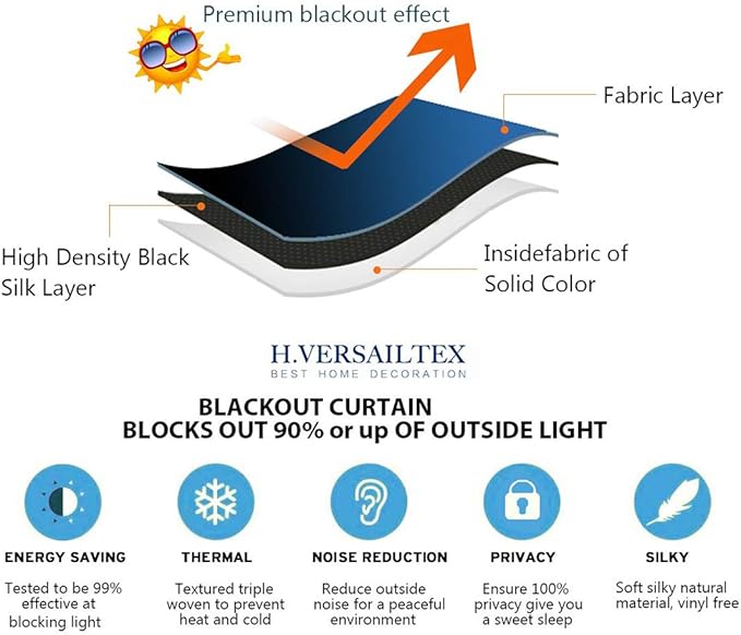 H.VERSAILTEX Blackout Curtains Printed Design 63 Inch Length 2 Panels Set Thermal Insulated Curtains for Bedroom Living Room Geometric Modern Grommet Window Drapes - Dark Denim and Grey - Image 7
