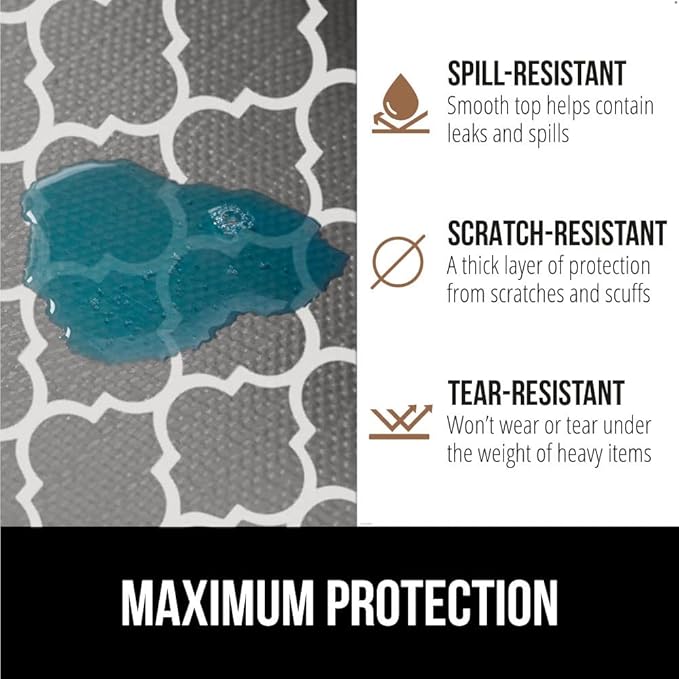 GORILLA GRIP DripGuard Shelf Liner, Non-Adhesive Drawer and Kitchen Cabinet Protector, 20x240 In, Strong Grip Slip Resistant Underside, Smooth Surface Liners for Cabinets, Bathroom Closets, White Gray - Image 4