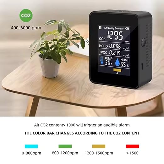 Air Quality Test Kit Monitor,Real Time Smart Colorful Display Clear Intelligent Alarm System Portable Detector for Office Home Bedroom(Black) - Image 4