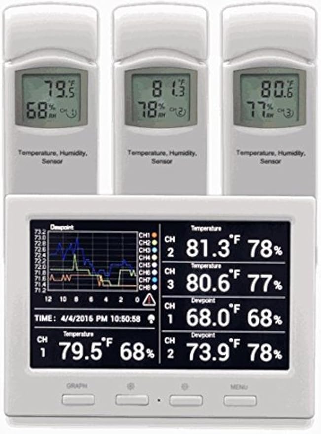Ambient Weather WS-3000-X3 Thermo-Hygrometer Wireless Monitor w/ 3 Remote Sensors - Logging, Graphing, Alarming, Radio Controlled Clock by AmbientWeather