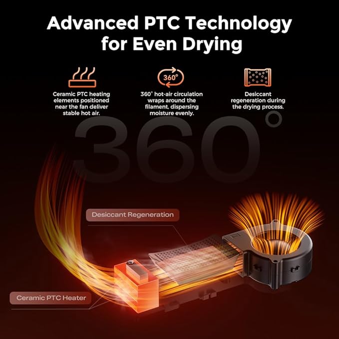 Creality Filament Dryer, Space Pi X4L Filament Storage Box for 4 Spools, Dual Independent Heating Chambers, 75℃ Max Temperature, Compatible with 1.75mm 2.85mm PLA PETG ABS TPU PC PA PAHT - Image 6