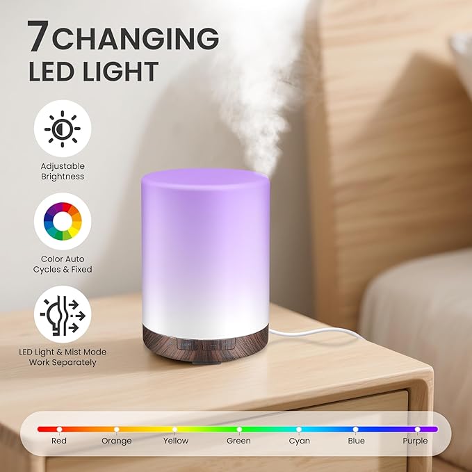 URPOWER 300ml Essential Oil Diffuser Ultrasonic Air Humidifier AUTO Shut Off Aromatherapy Scent Diffuser Night Light 7 Color Changing LED Lights and 4 Timer Settings for Home Office Yoga - Image 2