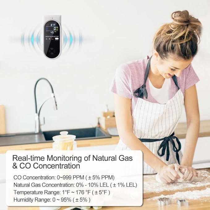 Plug in Carbon Monoxide and Natural Gas Detector, Combination Gas & Carbon Monoxide Detectors for Travel with Temperature Humidity Display, 4 in 1 CO and Gas Detector for Home/Travel(1 Pack) - Image 5
