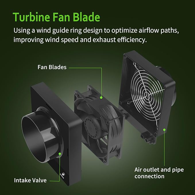 4-Inch Grow Tent Inline Duct Fan, Smart Temperature & Humidity Control, Automatic Ventilation System, for Grow Tents, Mushroom Rooms, Greenhouses (2-Pack) - Image 3