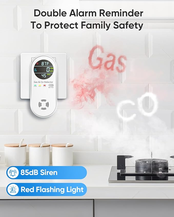 Carbon Monoxide Detectors and Natural Gas Detector, 4-in-1 Carbon Monoxide Detectors Plug in, Gas Leak Detector with Dual Alarms, Temperature & Humidity Sensor for Home, RV, White, 2 Pack - Image 4