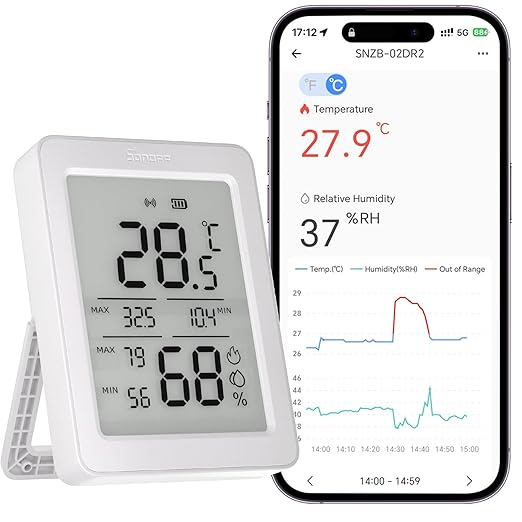 SONOFF AirGuard TH, Indoor Smart Zigbee Temperature and Humidity Sensor, 3.6'' LCD Display, App Monitoring with Charts, Notification Alerts, Data Export, Remote Data Display by SONOFF