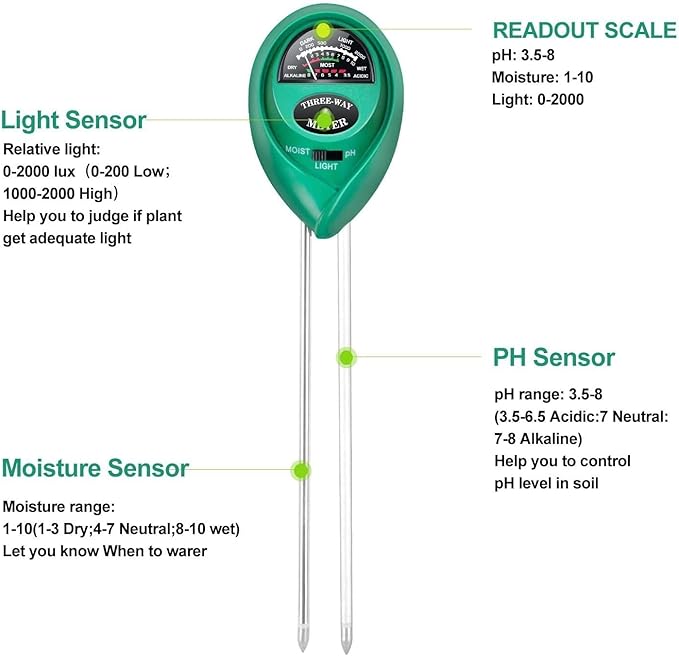 iPower 3-in-1 Soil Moisture/pH/Light Meter, Soil Test kit for Indoor & Outdoor Use, Suitable for House Plants, Garden, Lawn, Farm - Image 4