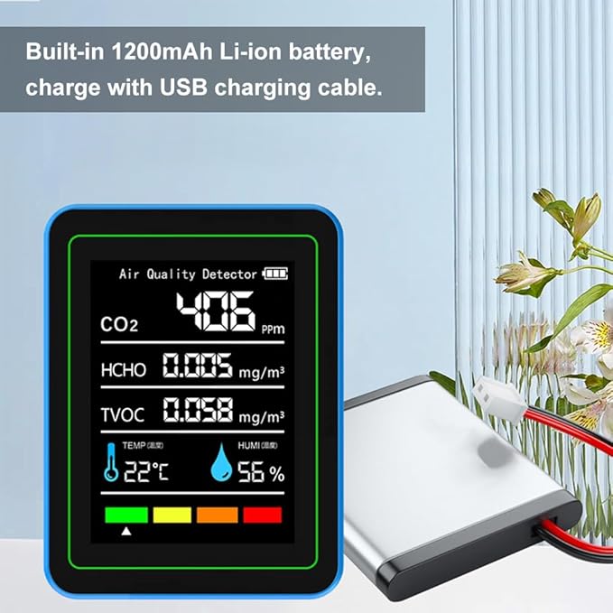 5-in-1 air Quality Monitor, Professional air Quality Detector with CO2 Monitor/Formaldehyde/TVOC/Temperature/Humidity, Suitable for Home, Hotel, Office, car - Image 6