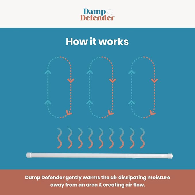 Damp Defender by Dampp-Chaser (24 Inches, White) – Compact Dehumidifier for Humidity Control in Closets, Bathrooms, Kitchens, RVs, and Boats - Image 4