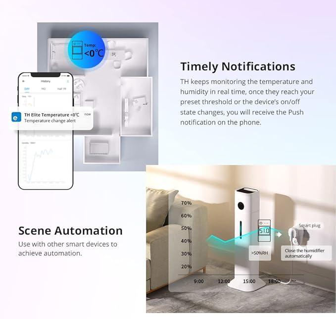 Smilewolf TH Elite 16A/20A WiFi Smart Switch Temperature and Humidity Monitoring Switch Smart Home work with DS18B20/ THS01/ RL560 (THR316D) - Image 6