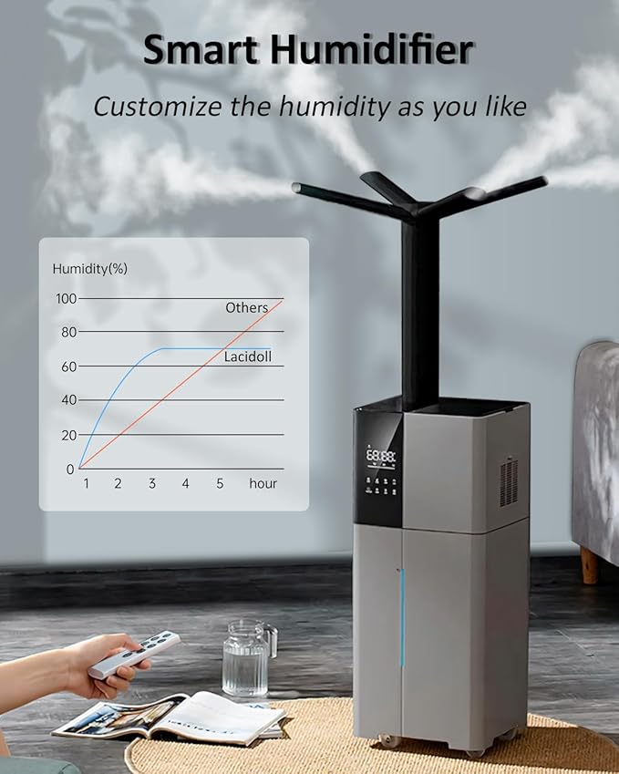 Humidifier Large Room,26L/6.8Gal Whole House Humidifiers for Home 3000 sq.ft,1800ml/H Cool Mist Humidifier Baby, Top Fill Humidifiers for Bedroom Plant with 360° Nozzle & Extension Tube,Grey - Image 3