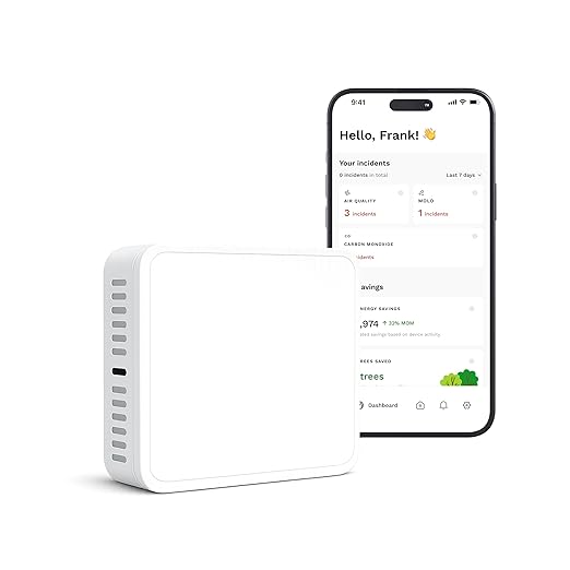 Air Quality Sensor & Air Quality Monitor Indoor – Smart Indoor Air Quality Monitor with PM2.5, VOC, Temperature & Humidity | Air Quality Tester for Home, Office & Rentals by LaylaEco