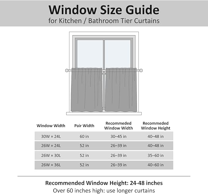 Home Queen White Waffle Bathroom Window Curtains, Water Repellent Rod Pocket Kitchen Drapes for Small Window, 2 Panels, 24 W X 45 L Inch Each - Image 7