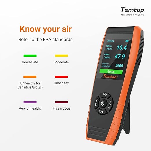 Temtop PM2.5 Monitor P600, Essential Air Particle Meter PM2.5 PM10 Air Quality Tester for Indoor/Outdoor Air Pollution Detection, Particle-Centric Detector w/Data Histogram Display - Image 5