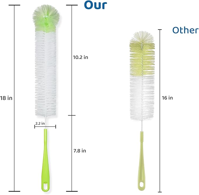 LiKee Super-Long 18" Bottle Cleaning Brush, Extra-Large 2.5” Wide Cleaner, Flexible Long Handle Brush for Water Bottle, Cups, Baby Bottle - Image 2