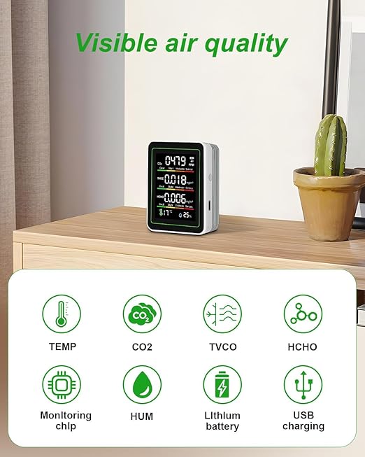 Indoor Air Quality Monitor, 5 in 1 Portable Smartair Quality Tester for CO2 | TVOC | HCHO | Temp | Hum for Home Cars Plants and Pets So On - Image 2