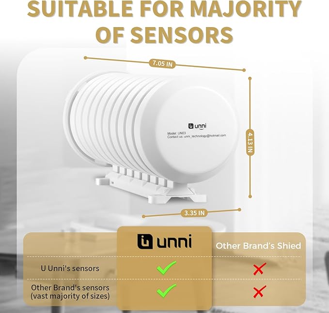 UN03 Indoor Outdoor Thermometer Weather Station Outdoor Sensor Protection Shield Wall Mounted - Image 2