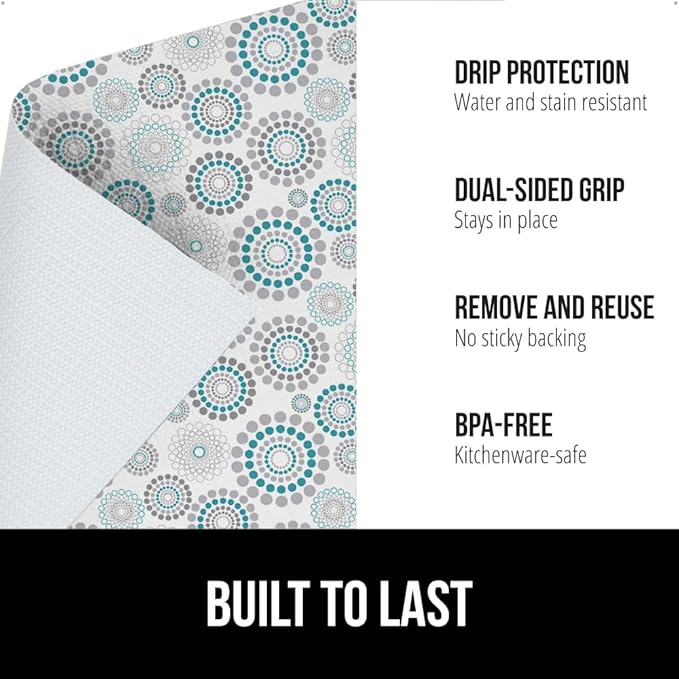 GORILLA GRIP DripGuard Shelf Liner, Non-Adhesive Drawer and Kitchen Cabinet Protector, Strong Grip Slip Resistant Underside, Smooth Surface Liners for Cabinets, Bathroom Closets, 17.5x240 Inch, Spiral - Image 2