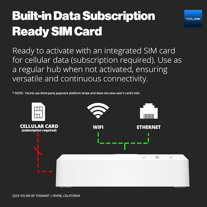 YoLink Smart Home Kit: 4G LTE Cellular Hub & Water Sensor 4-Pack, No Internet Required with a Subscription, SMS, Email & Push Notifications, LoRa Up to 1/4 Mile Range, Alexa, IFTTT, Home Assistant - Image 8
