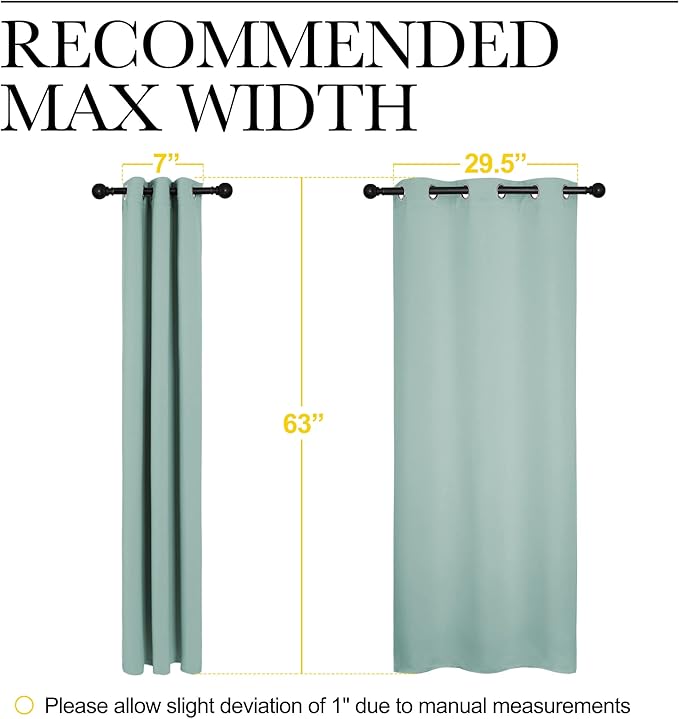 NICETOWN Kitchen Curtain Panels Blackout Draperies, Thermal Insulated Solid Grommet Blackout Curtains/Drapes (Aqua, One Pair, 34 by 63-Inch) - Image 7