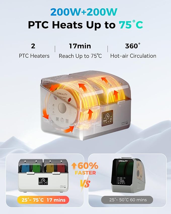 Official Creality Space Pi X4 Lite Filament Dryer, 4 Spools Filament Dry Box with Dual-Chamber Heated Storage, Max 75℃ Temerature, Independent Temperature Control for PLA, PETG, ABS, TPU, Nylon, ASA - Image 3