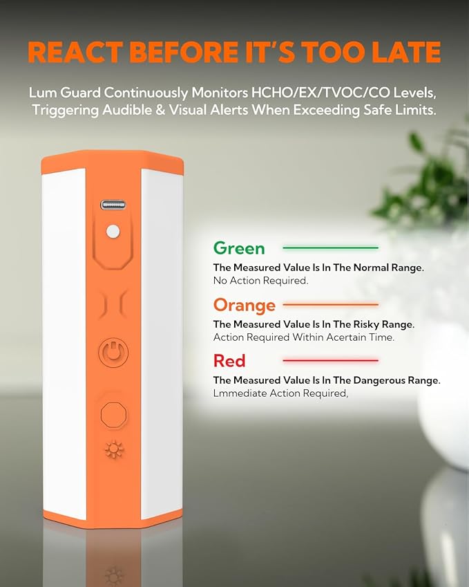 Portable Air Monitor, Lumopal Air Sensor with CO/TVOC/HCHO/EX/Humidity/Temp/Pressure Detector Indoor/Outdoor, VOC Meter CO Detector Gas Alert with 8000mah Long Lasting for Home Camping (Orange) - Image 4