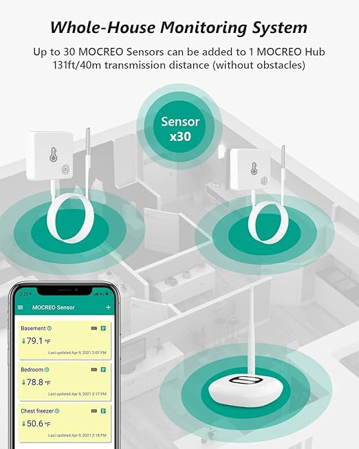MOCREO WiFi Thermometer Freezer Alarm, Email Alert, App Notification, Data Record Export, No Subscription Fee, Remote Wireless Temperature Sensor for Refrigerator, Freezer, Hot Tub (2 Pack) - Image 5