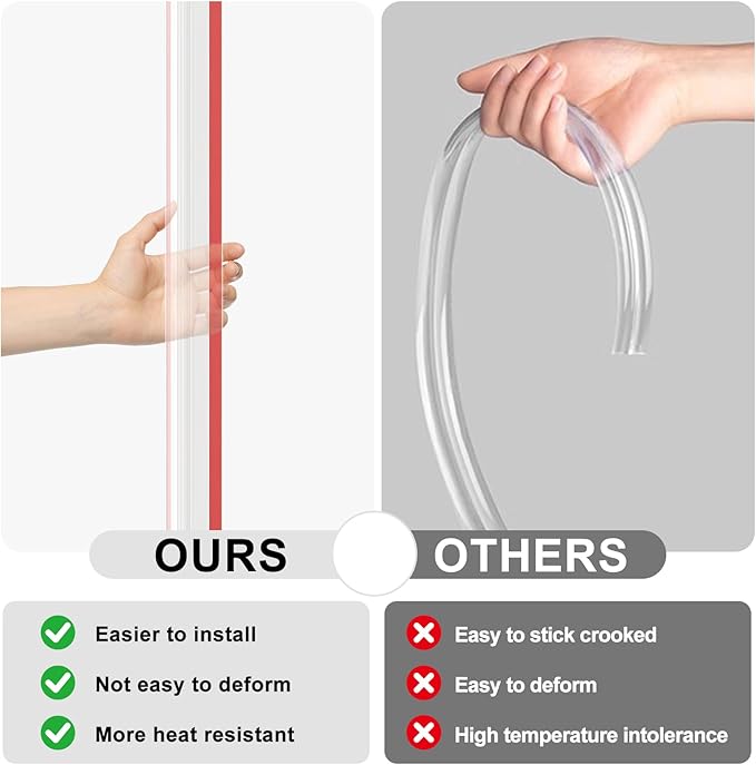 Wall Corner Protector, 2PCS Clear Self-Adhesive Corner Guards, Edge Protector for Baby, Furniture, Door, Tables, Easy to Install (35.4inx1.18in/90cmx3cm) - Image 4