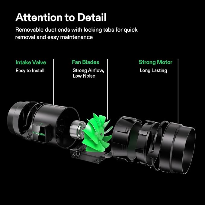 VIVOSUN G8 8" Inline Duct Fan & 3 Cycle Modes E12 Speed Controller, AeroZesh Grow Tent Kit Ventilation Fan with 725 CFM EC Motor, Programmable Exhaust Fan for Heating Cooling Booster, Hydroponics - Image 4