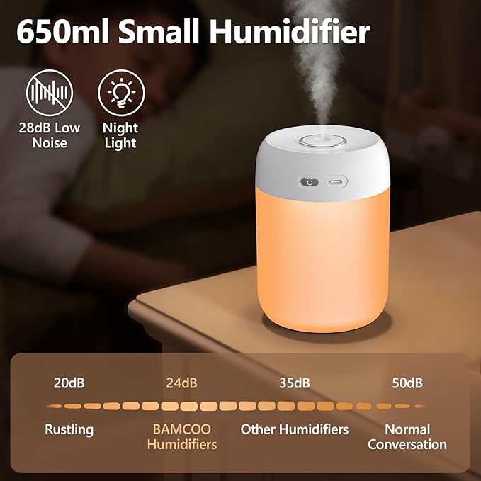 Portable Mini Humidifier, 650ml, Colorful LED Light & Warm Light, Cool Mist, USB, Personal Mini Humidifier for Desktop, Bedroom, Office, Home, Travel, Plants (White) - Image 5
