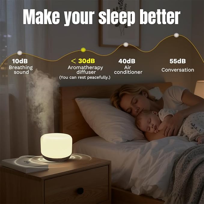 Essential Oil Diffuser for Home & Travel,300ml USB Portable Bedroom Aromatherapy Diffuser with Storage Bag,Quiet for Bedroom,7 Color LED Lights&Auto Shut-Off(Travel Model) - Image 3