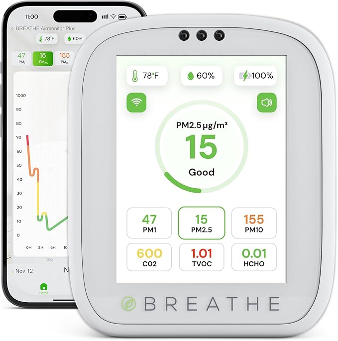 BREATHE Airmonitor Plus: Smart Air Quality Monitor Indoor - 8-in-1 CO2 Meter, Formaldehyde Detector, VOC Meter, PM1/2.5/10, Temperature & Humidity - Air Quality Tester for Home with App by BREATHETECH
