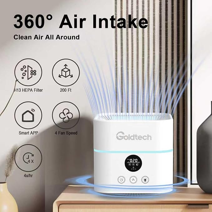 Air Purifier and Humidifier Combo for Bedroom Up to 200Ft²,H13 True HEPA Filter Desk Air Purifiers with Smart WiFi,500ML Water Tank,LED Light,Small Air Purifier for Bedroom,Office - Image 4