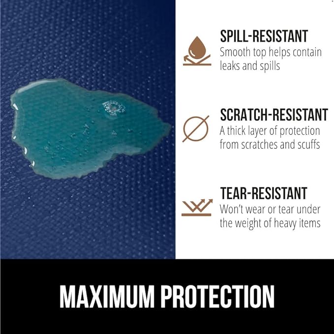 GORILLA GRIP DripGuard Shelf Liner, Non-Adhesive Drawer and Kitchen Cabinet Protector, Strong Grip Slip Resistant Underside, Smooth Surface Liners for Cabinets, Bathroom Closets, 17.5x120 In Navy Blue - Image 4