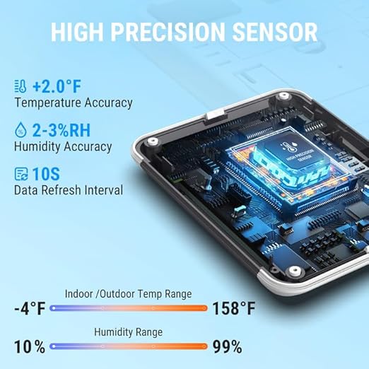 ThermoPro TP65 Indoor Outdoor Thermometer Digital Wireless Hygrometer Temperature Humidity Monitor with Jumbo Touchscreen and Backlight Humidity Gauge,LCD - Image 3