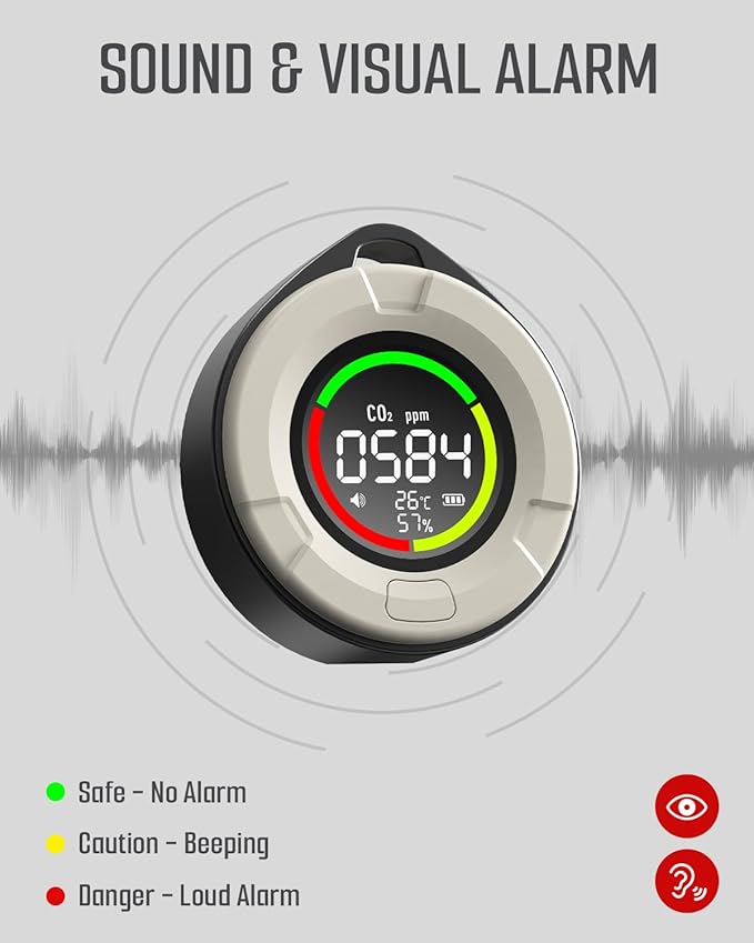 DS-100PRO Portable CO & CO2 Detector for Travel, 4-in-1 Magnetic Carbon Monoxide and Carbon Dioxide Detector, Audible & Visual Alarm, 3-Day Standby, CO & CO2 Monitor for Home, Tent, RV - Image 7