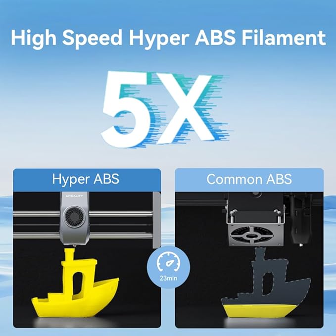 Creality Hyper ABS Filament 1.75mm, 3D Printer Filament ABS for High Temperature Resistance, 1kg(2.2lb)/Spool, Dimensional Accuracy ± 0.05 mm, Fits for Most 3D Printers - Image 4