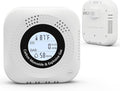 Gas Leak Detector 4-in-1 for Carbon Monoxide Detectors Methane and Propane Alarm Temperature and Humidity Monitor, Suitable for Home, Kitchen, RV, Hotel, Travel by Wachray