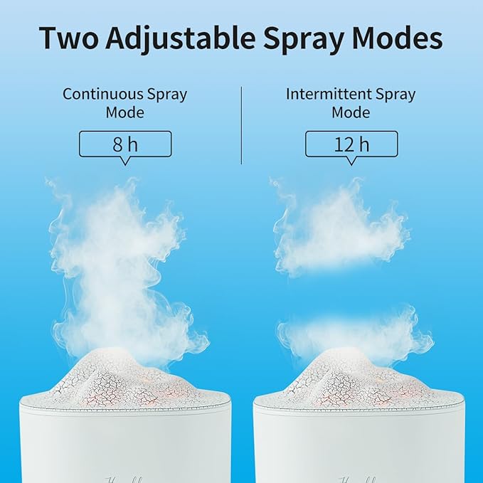 Portable 1500ml Small Cool Mist Humidifier,USB Personal Desktop Humidifier for Office Room, Bedroom,Top-Fill 7 Colors LED Night Light humidifiers, 2 Mist Modes, Super Quiet (White) - Image 3
