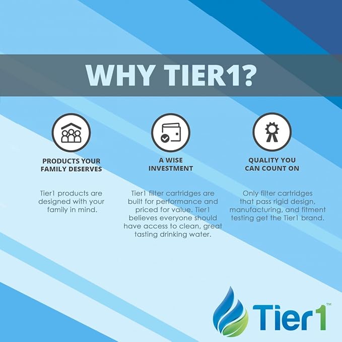 Tier1 Odor Refrigerator Air Filter 6-pk | Replacement for GE ODORFILTER Cafe Series, Fridge Air Filter - Image 2