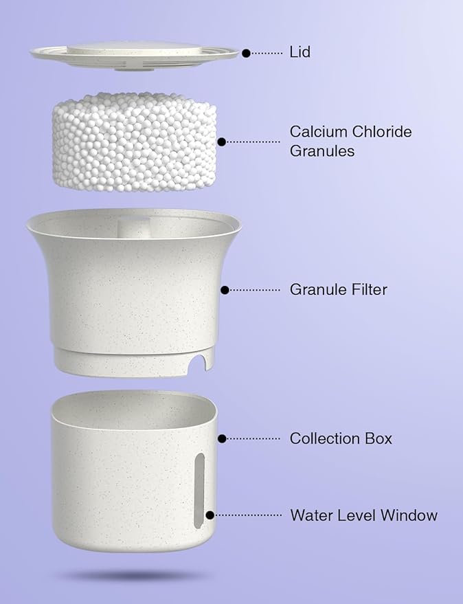 CLEVAST Refillable Moisture Absorbers Boxes - 4 Pack 12.5 oz Reusable Dehumidifier Boxes for Closets, Wardrobes & Bathrooms, Removes Excess Moisture, Dampness & Humidity - Image 2
