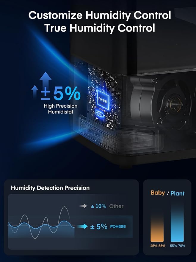 FOHERE Smart Humidifier for Bedroom, 6L Quiet Warm Cool Mist Humidifier with 60H Runtime, Aroma Diffuser, Sleep Mode, 12H Timer, Ultrasonic Top Fill Humidifiers for Home, Baby, Plants, Office - Image 7