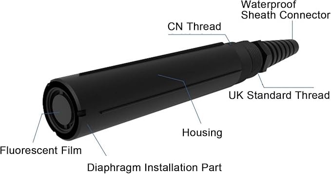 Dissolved Oxygen Meter, 12‑24V Portable Fluorescence Detector Sensor, Remote Monitoring Aquaculture Device for Sewage Treatment, Environmental Monitoring, Fish Pond - Image 6