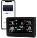 CF-30 Smart WiFi Air Quality Monitor, 15-in-1 Indoor IAQ Monitor with CO2, PM2.5, PM1.0, Pollen, TVOC & Carbon Monoxide, App Data Logger, Adjustable Alarm & Backlight for Home Office Bedroom by Simbow