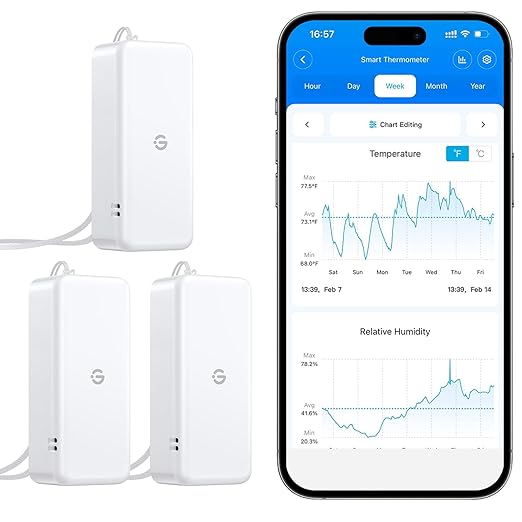 GoveeLife 262ft Bluetooth Hygrometer Thermometer 3 Pack H5110, Mini Humidity Temperature Sensor with Remote App Notifications, 2-Year Free Data Storage Export, for Bedroom, Wine Cellar, Basements by GoveeLife