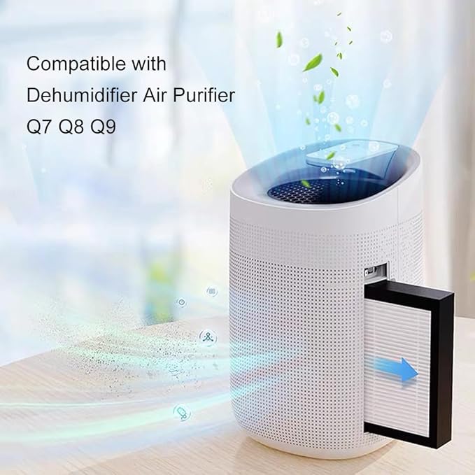 H13 Air Purifier Replacement Filter, 3-In-1 High-Efficiency Activated Carbon Air Filters Compatible with Dehumidifier Air Purifier Q7 Q8 Q9 2 Pack - Image 5